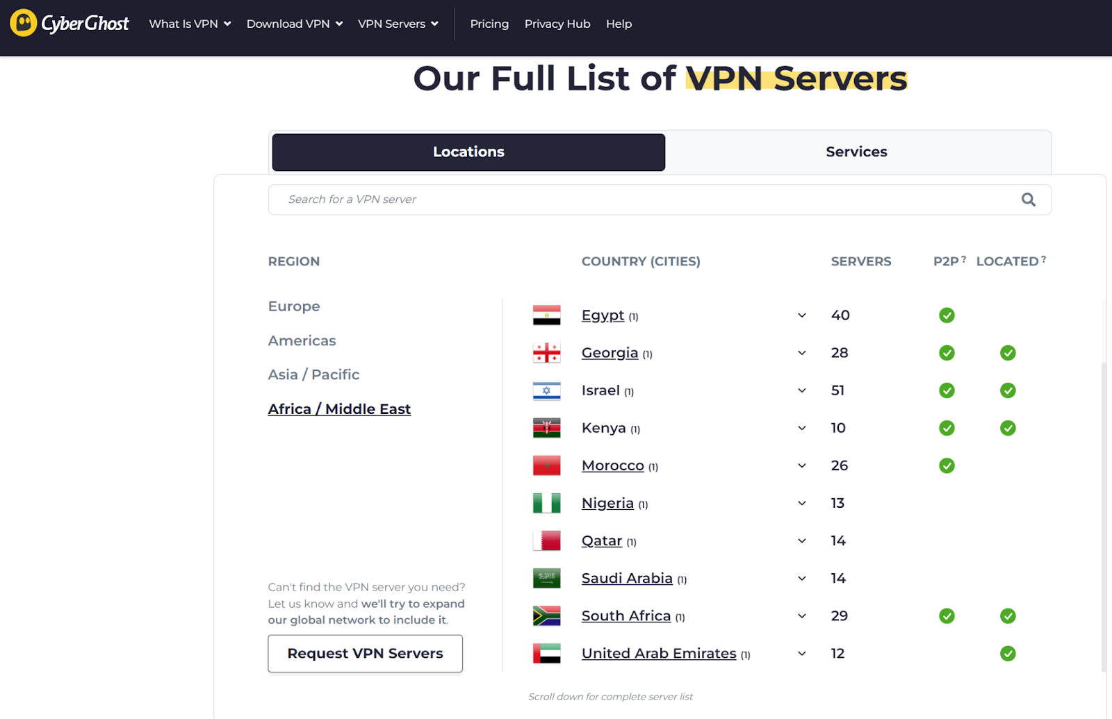 Screenshot of CyberGhosts list of VPN servers, showing several with no physical location